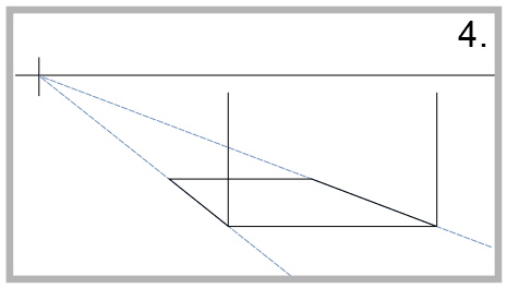 one-point perspective